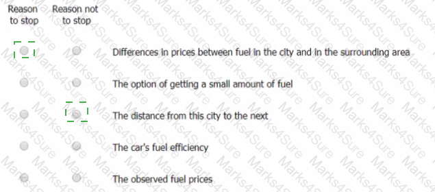 GMAT Answer 81